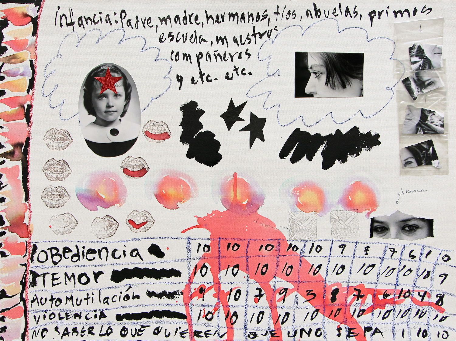 Magali (Margarita Rosa) Lara (Zavala) — AWARE Women artists / Femmes artistes