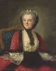Marie-Anne Loir — AWARE