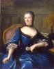 Marie-Anne Loir — AWARE