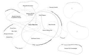 Twentieth-century Belgian networks and associations for women architects - AWARE Artistes femmes / women artists