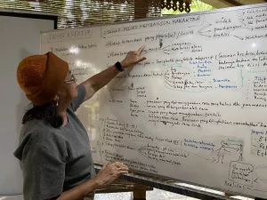 Letter from Siti Adiyati - AWARE Artistes femmes / women artists